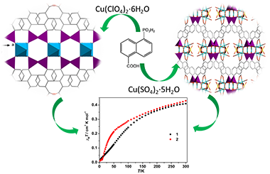 Copper Carboxylate-phosphonates: Syntheses, Crystal Structures and Magnetic Properties 2011-3085